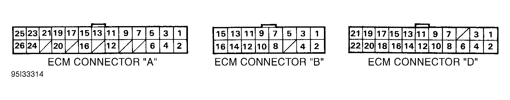 G95I33314