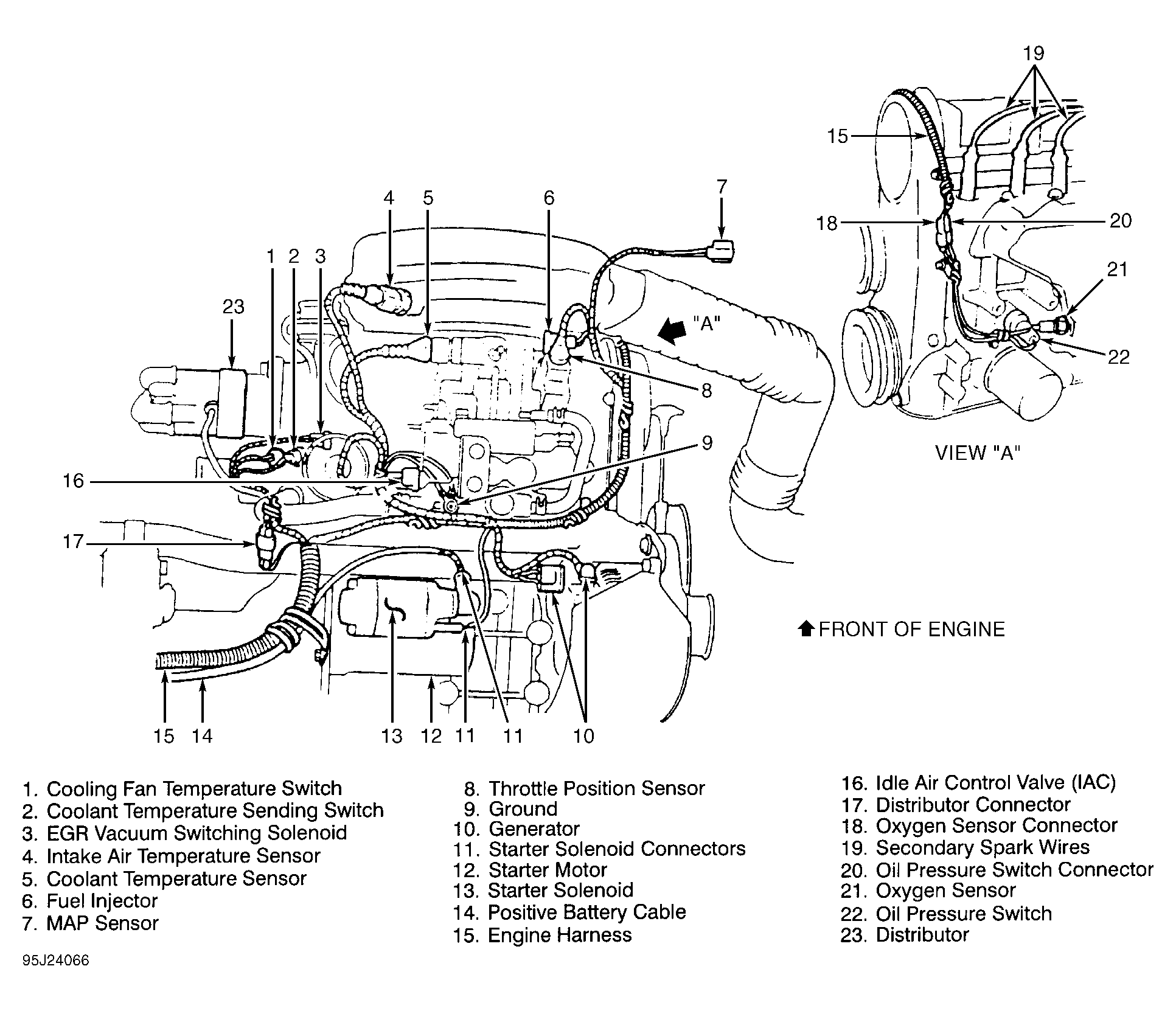 G95J24066