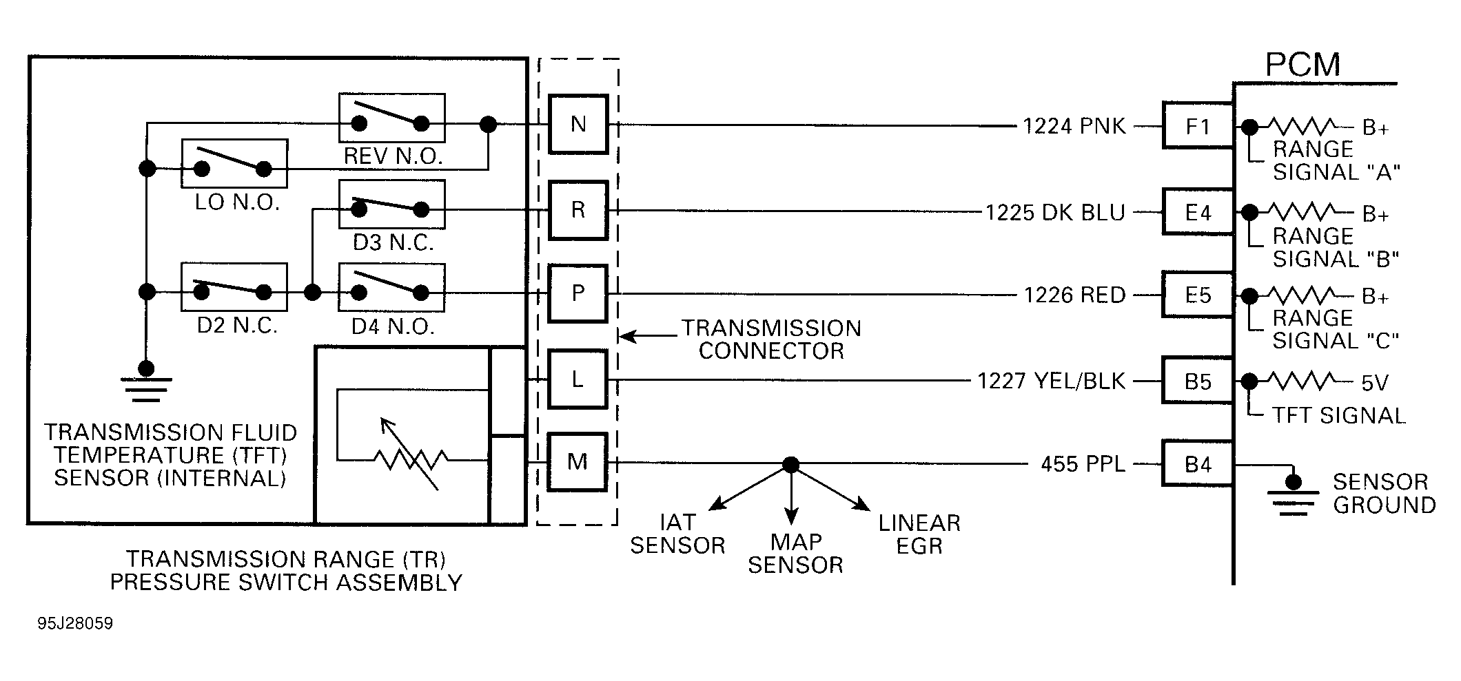 G95J28059