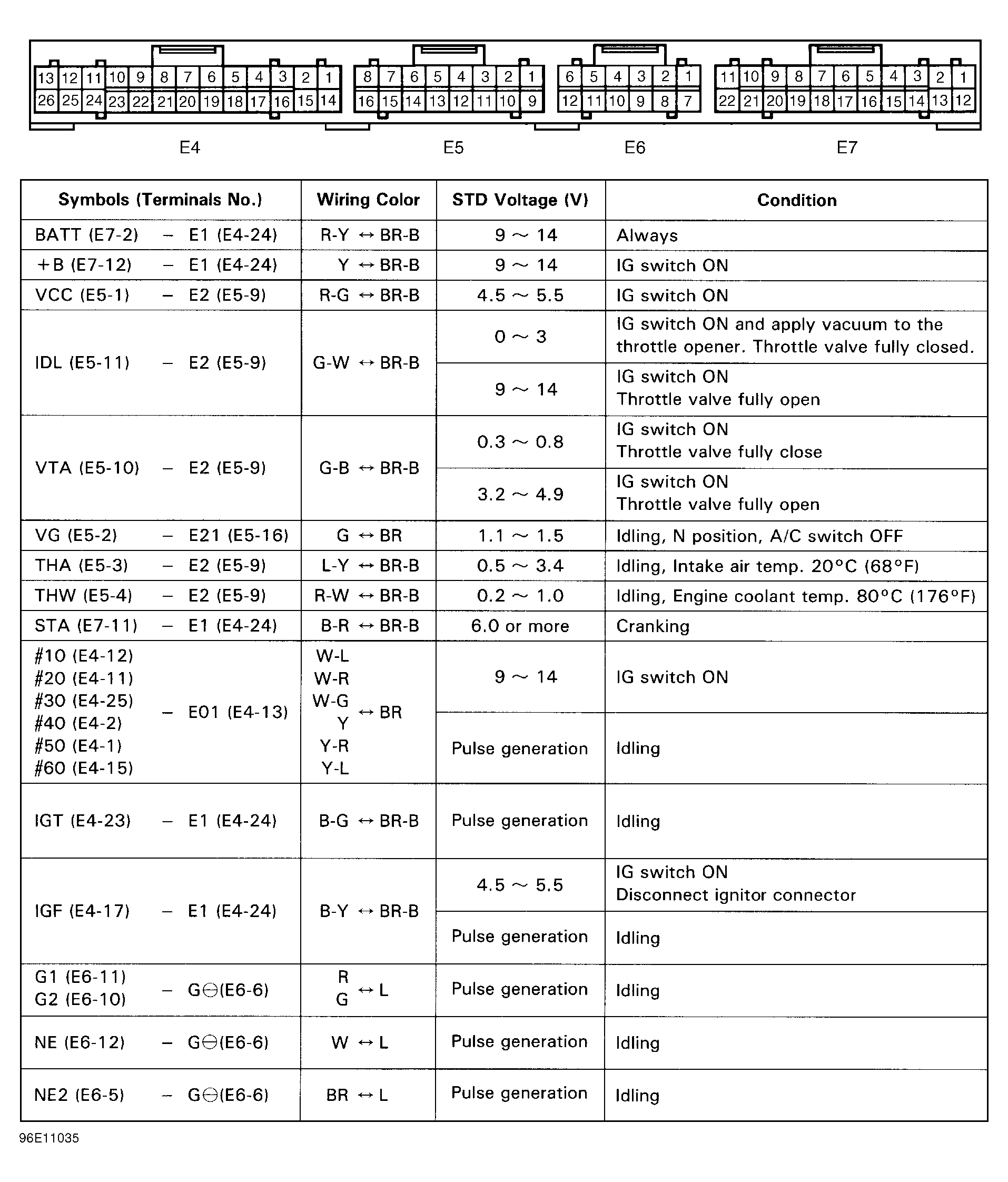 G96E11035