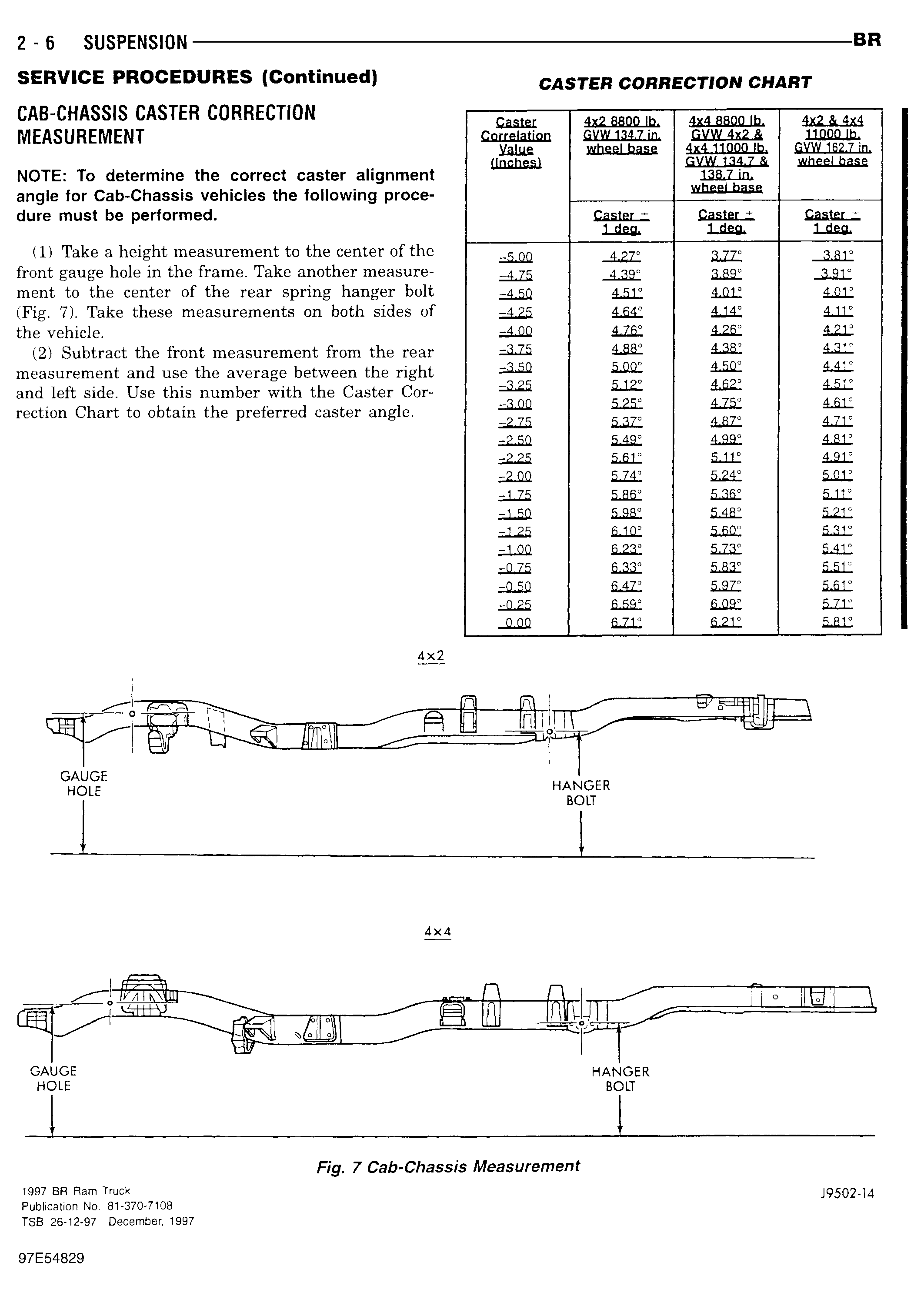 G97E54829