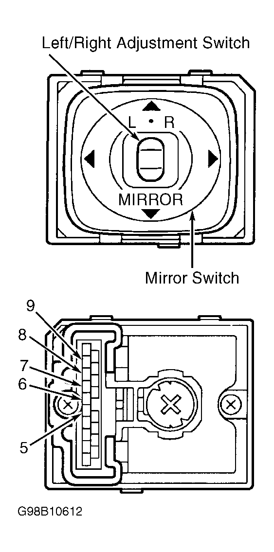 G98B10612