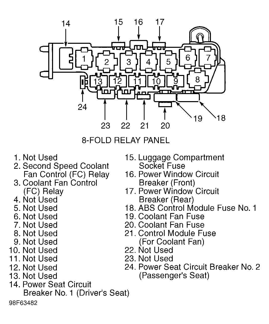 G98F63482