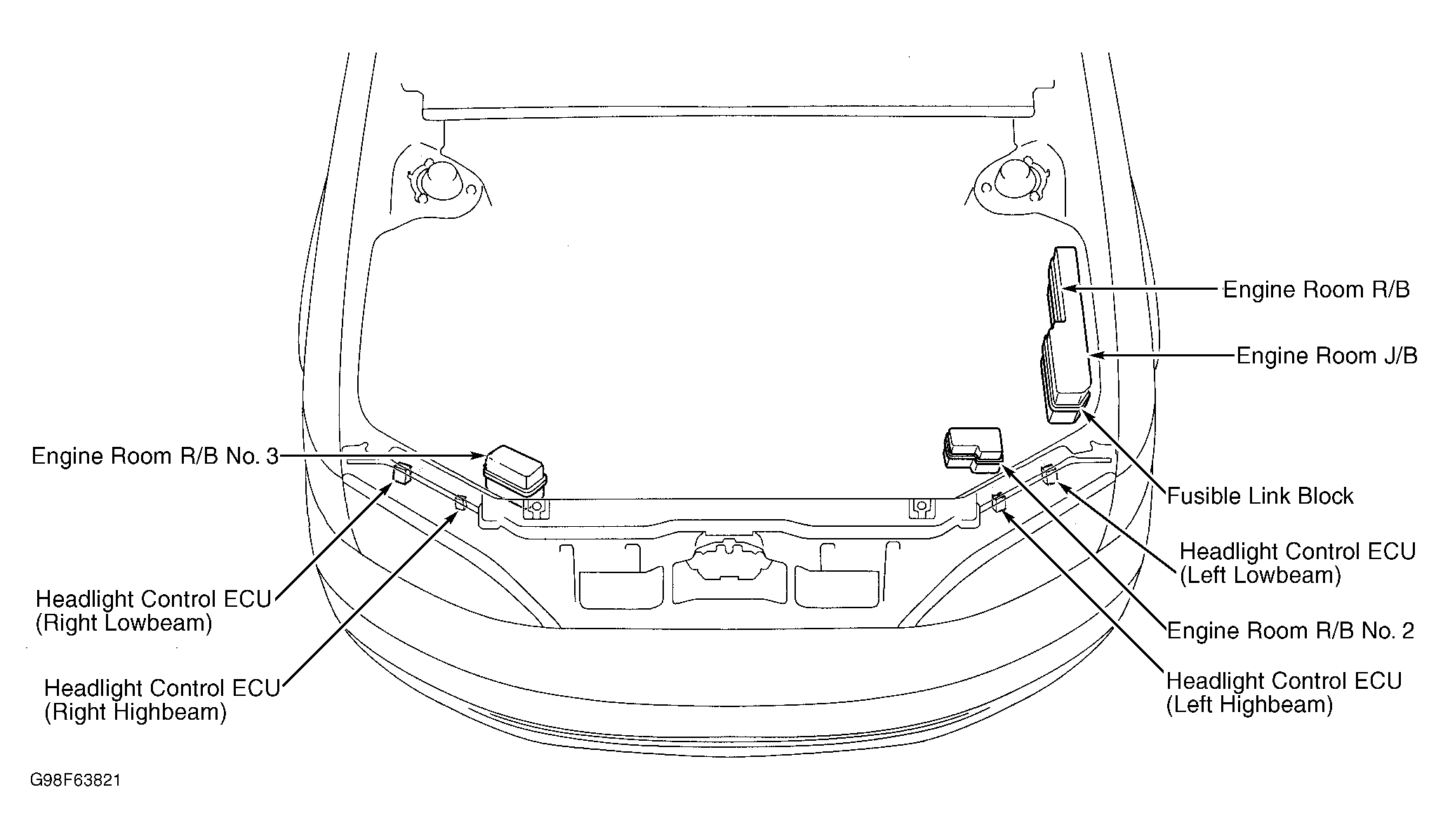 G98F63821