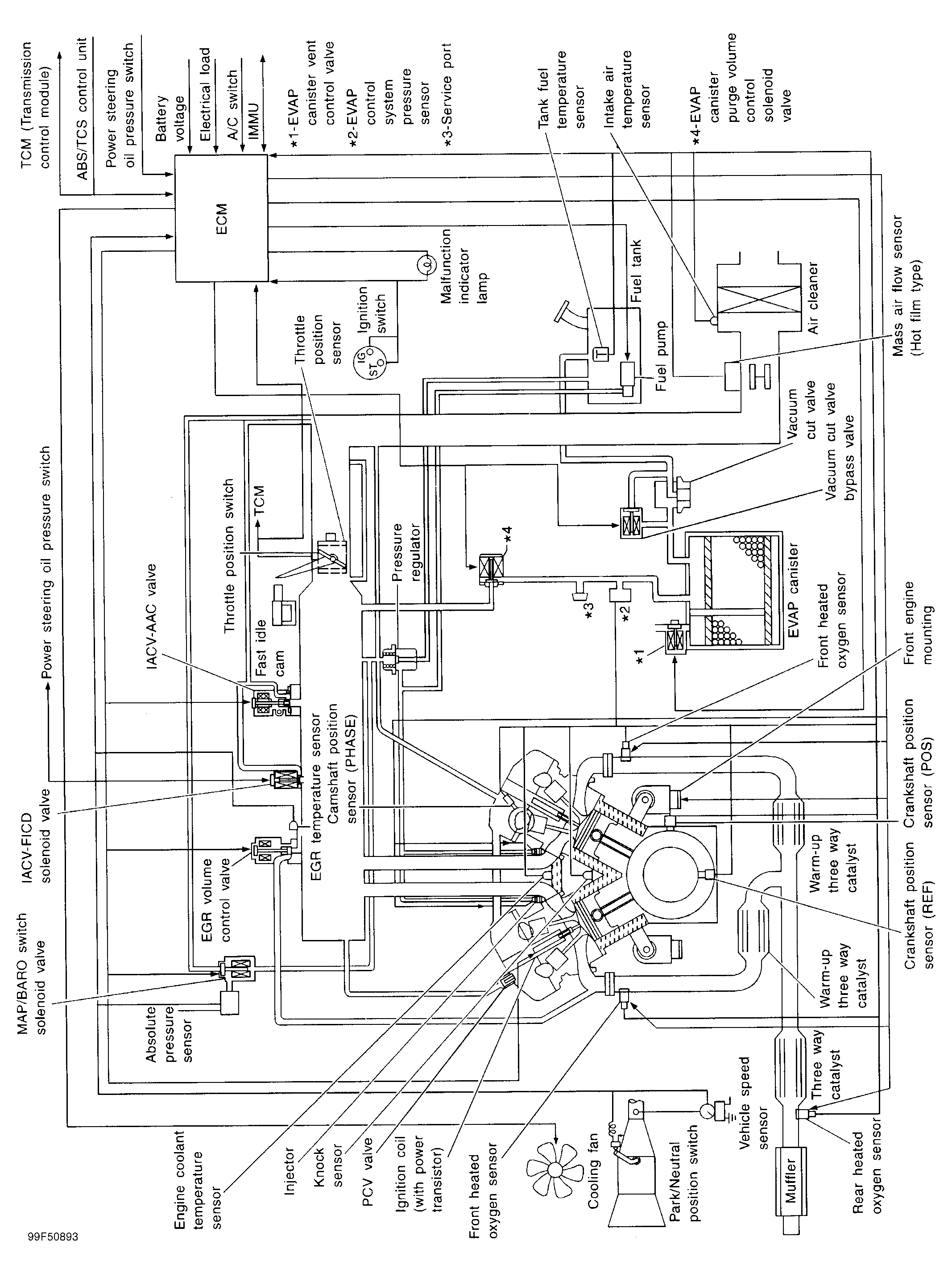 G99F50893