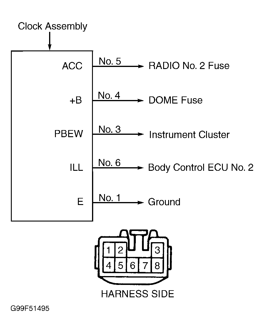 G99F51495