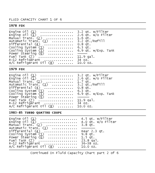 GB0015795