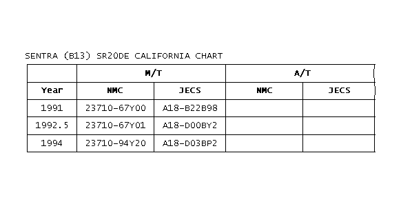 GB0017018