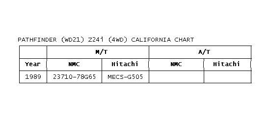 GB0017034