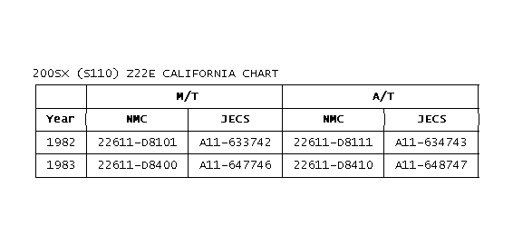 GB0017046