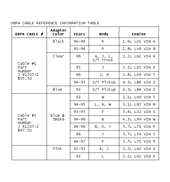 GB0018141