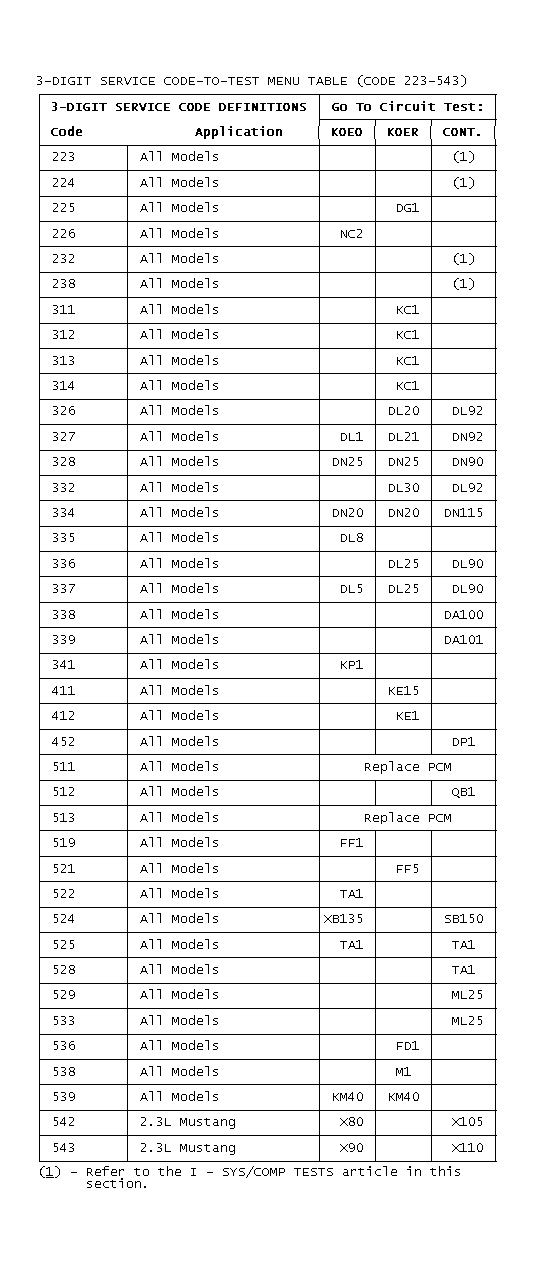 GB0021764