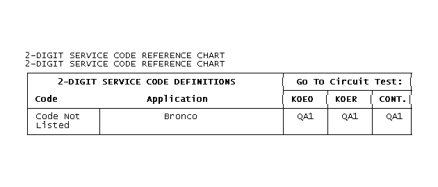 GB0022739