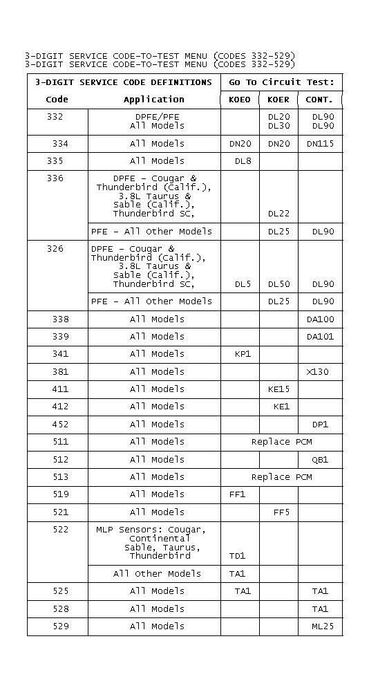 GB0022763