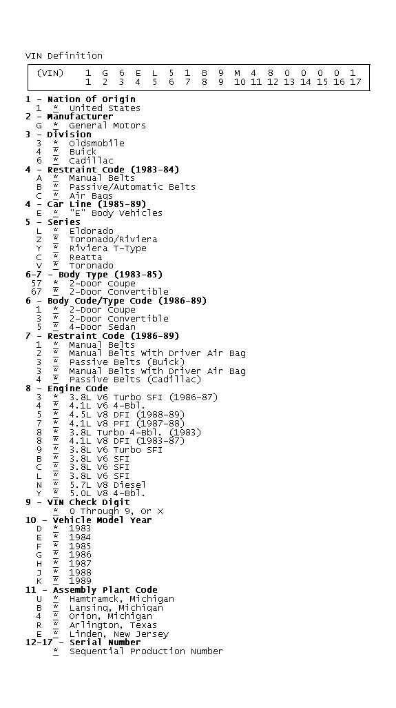 GB0044749