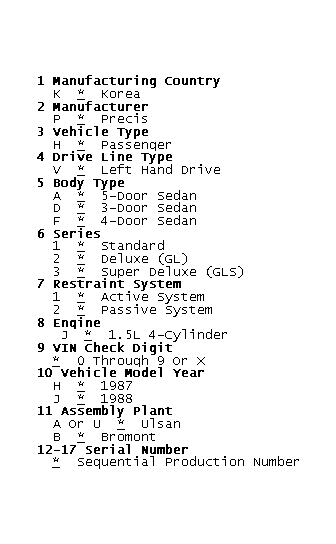GB0044821