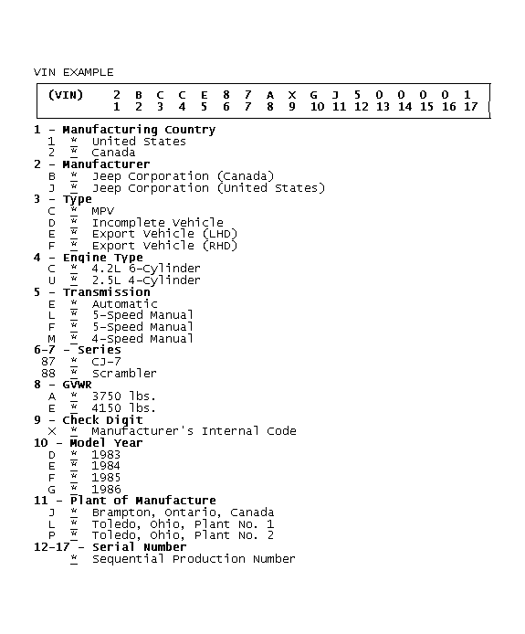 GB0044853