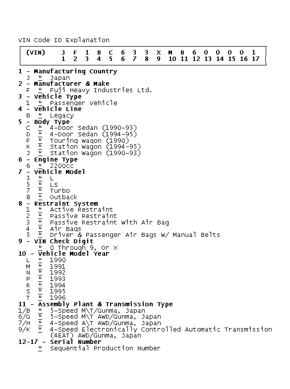 GB0045042