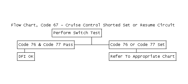 GB0046346
