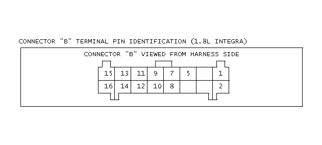 GB0049101