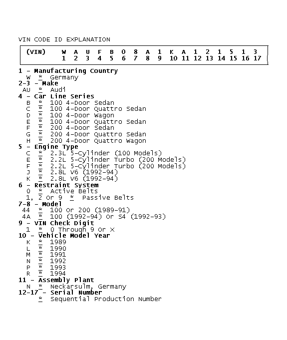 GB0049190