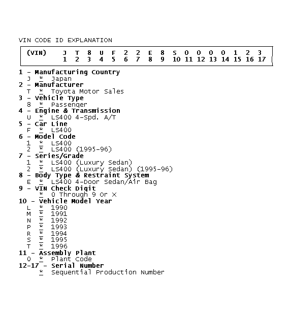 GB0049202