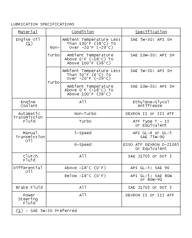 GB0049269