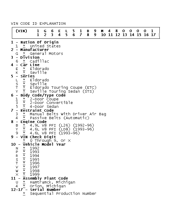 GB0049333