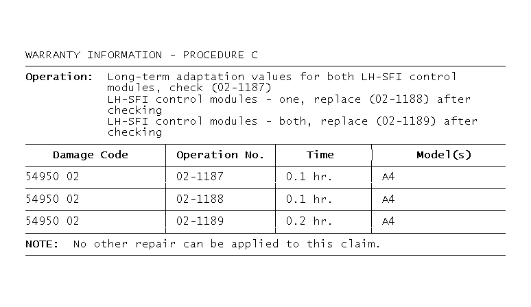 GB0049648