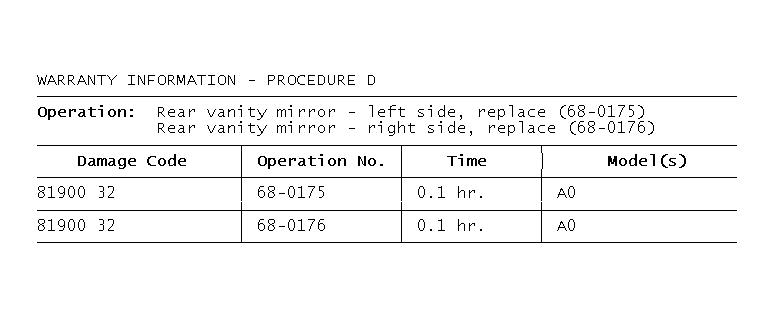 GB0049649