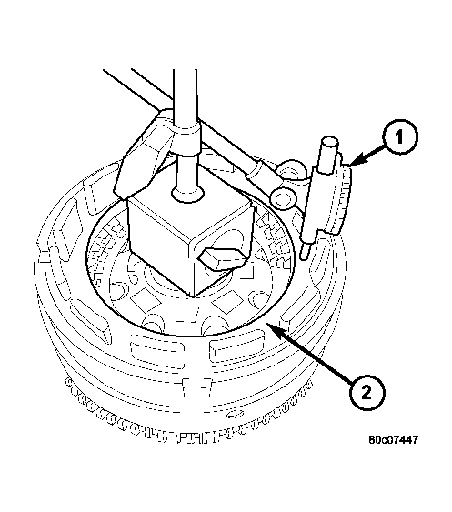 GC0005286