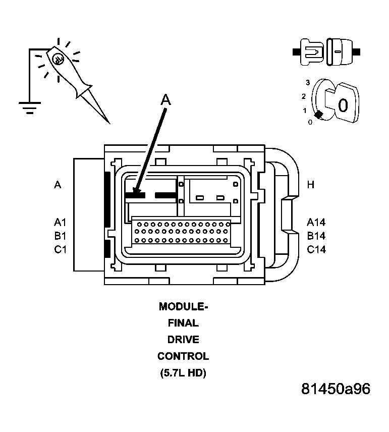 GC0006052