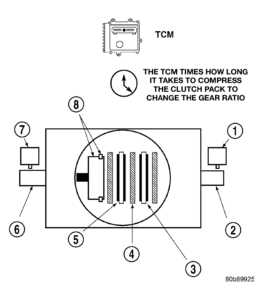 GC0006131