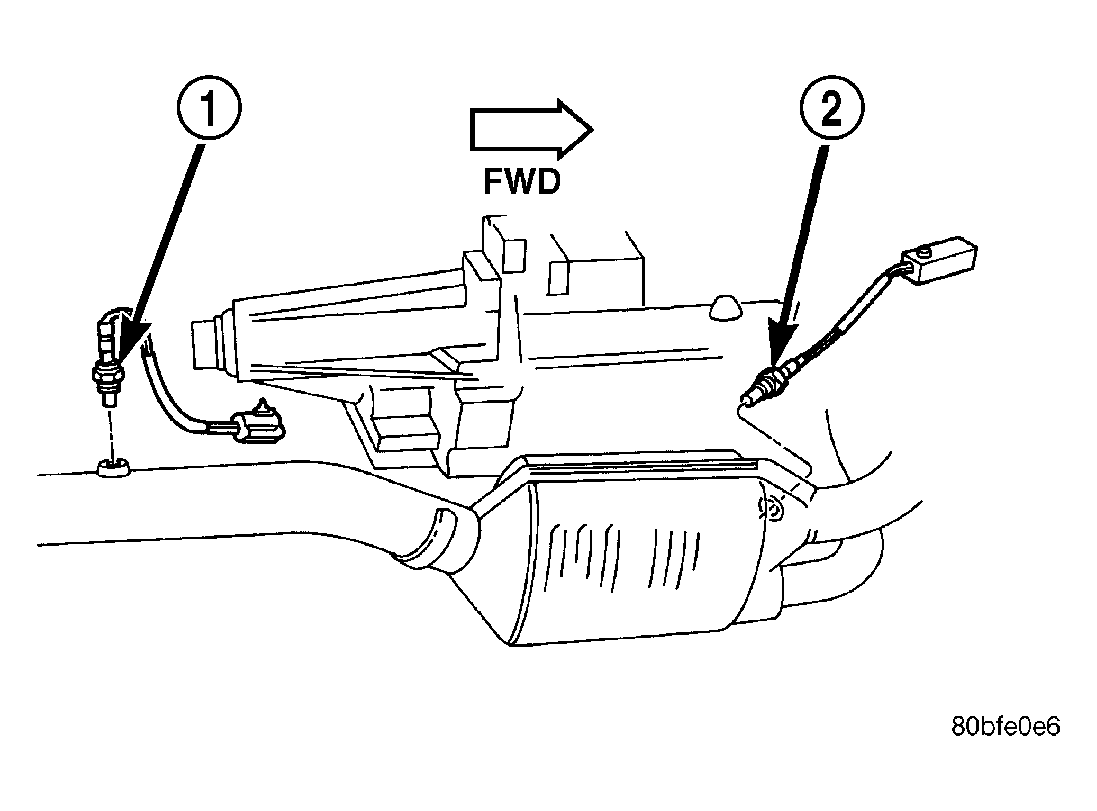 GC0006603