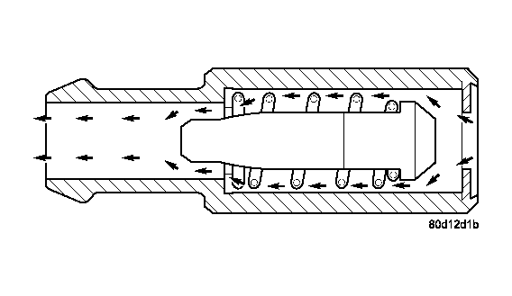 GC0007475