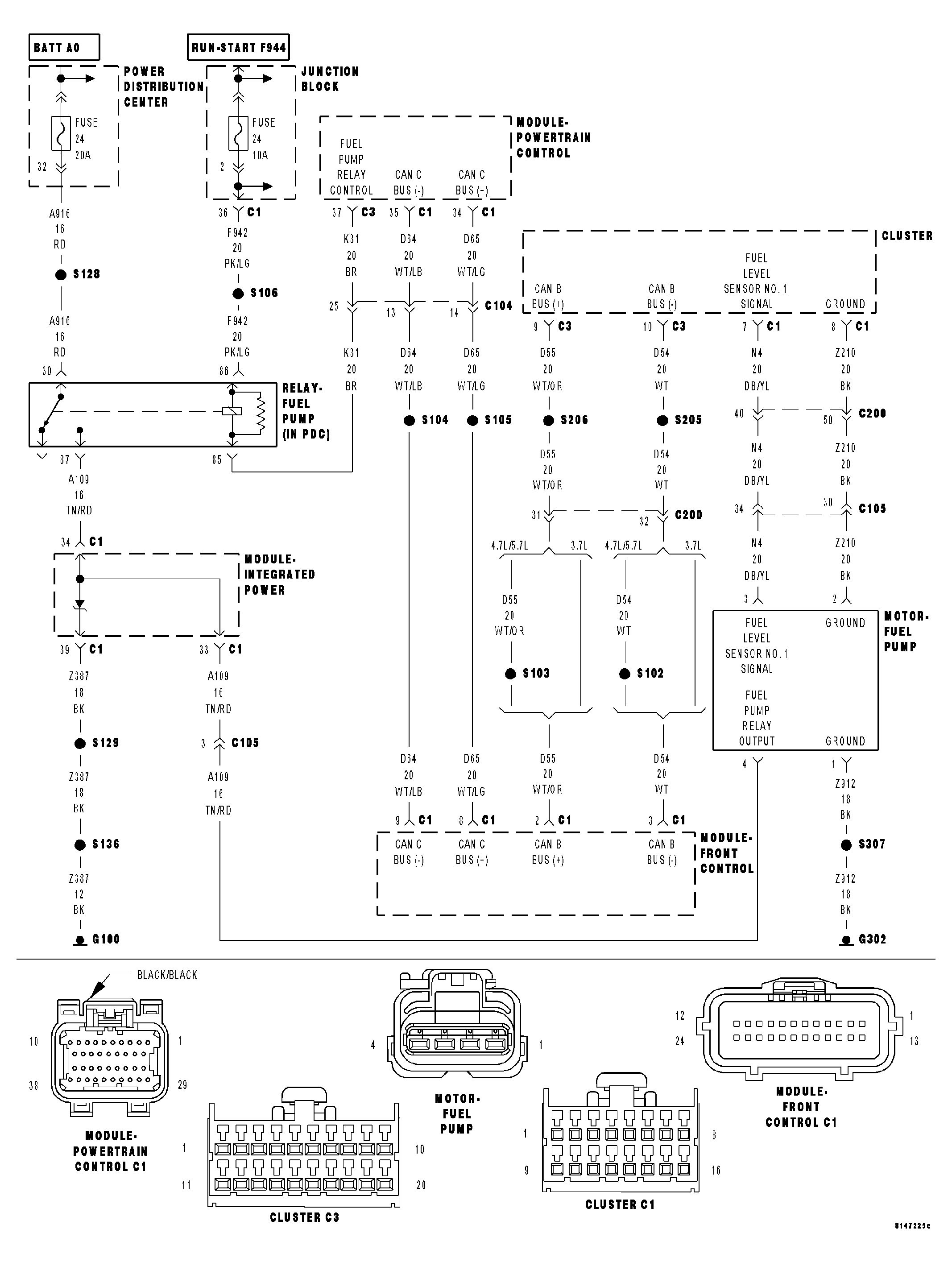 GC0027126