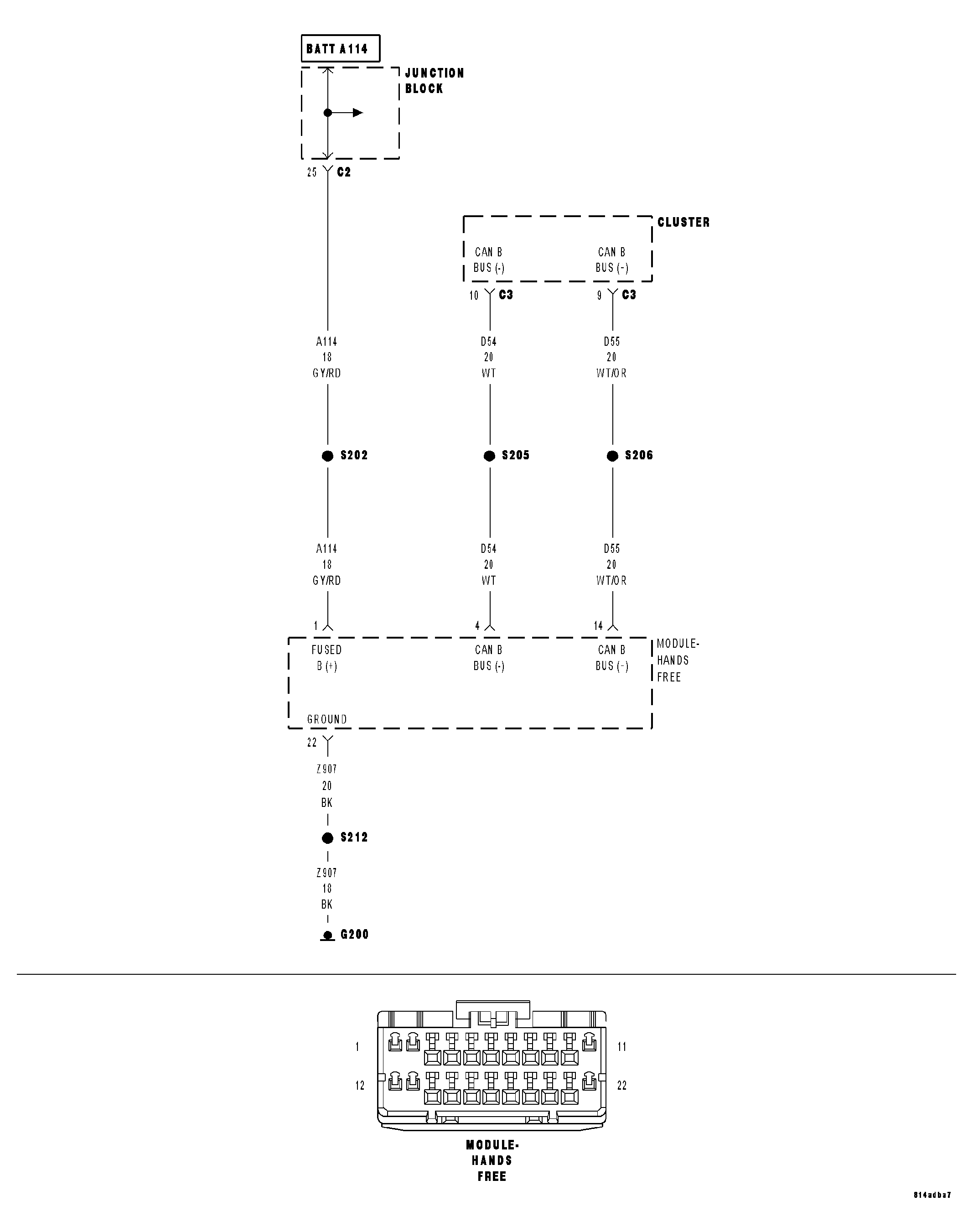 GC0027530