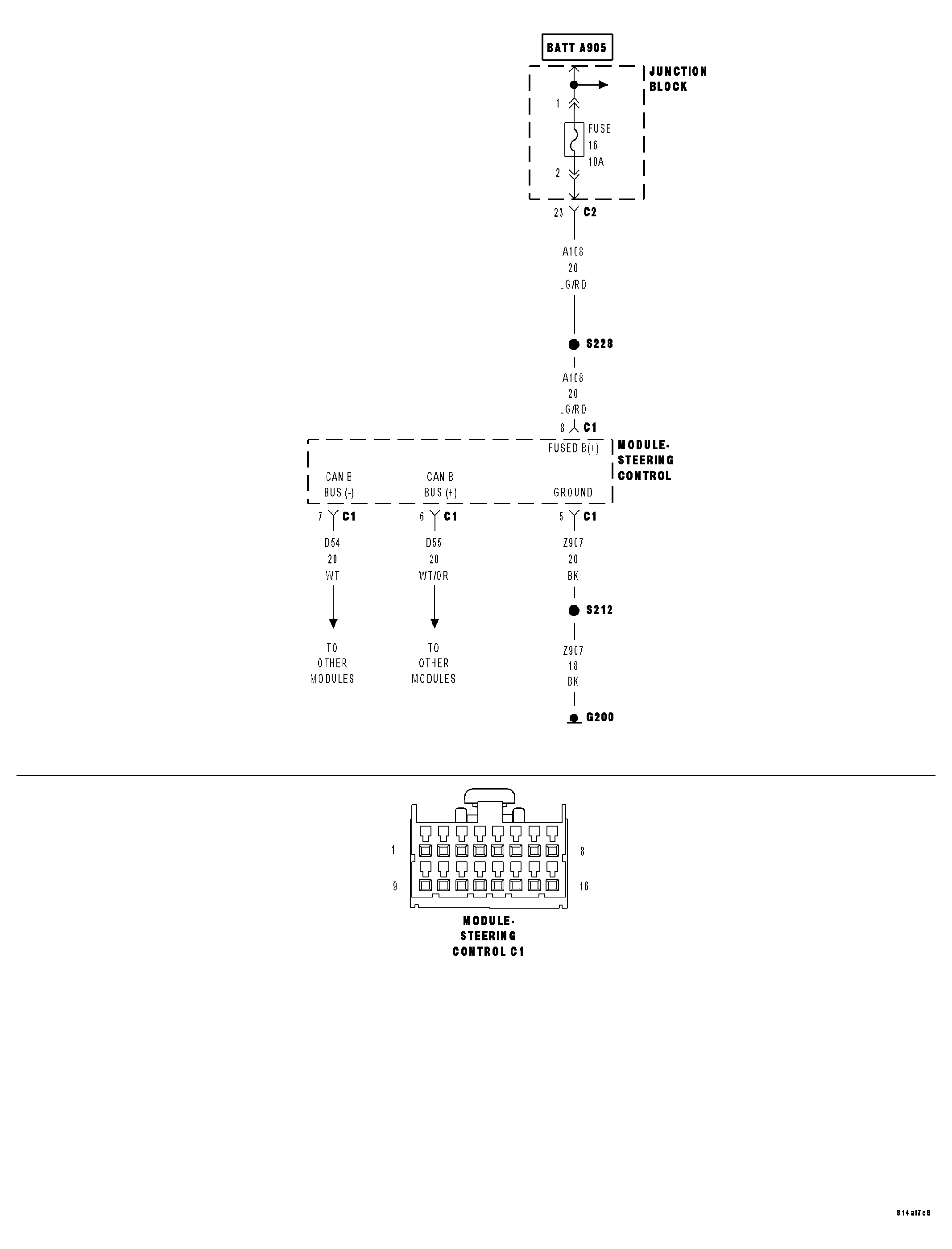GC0027582