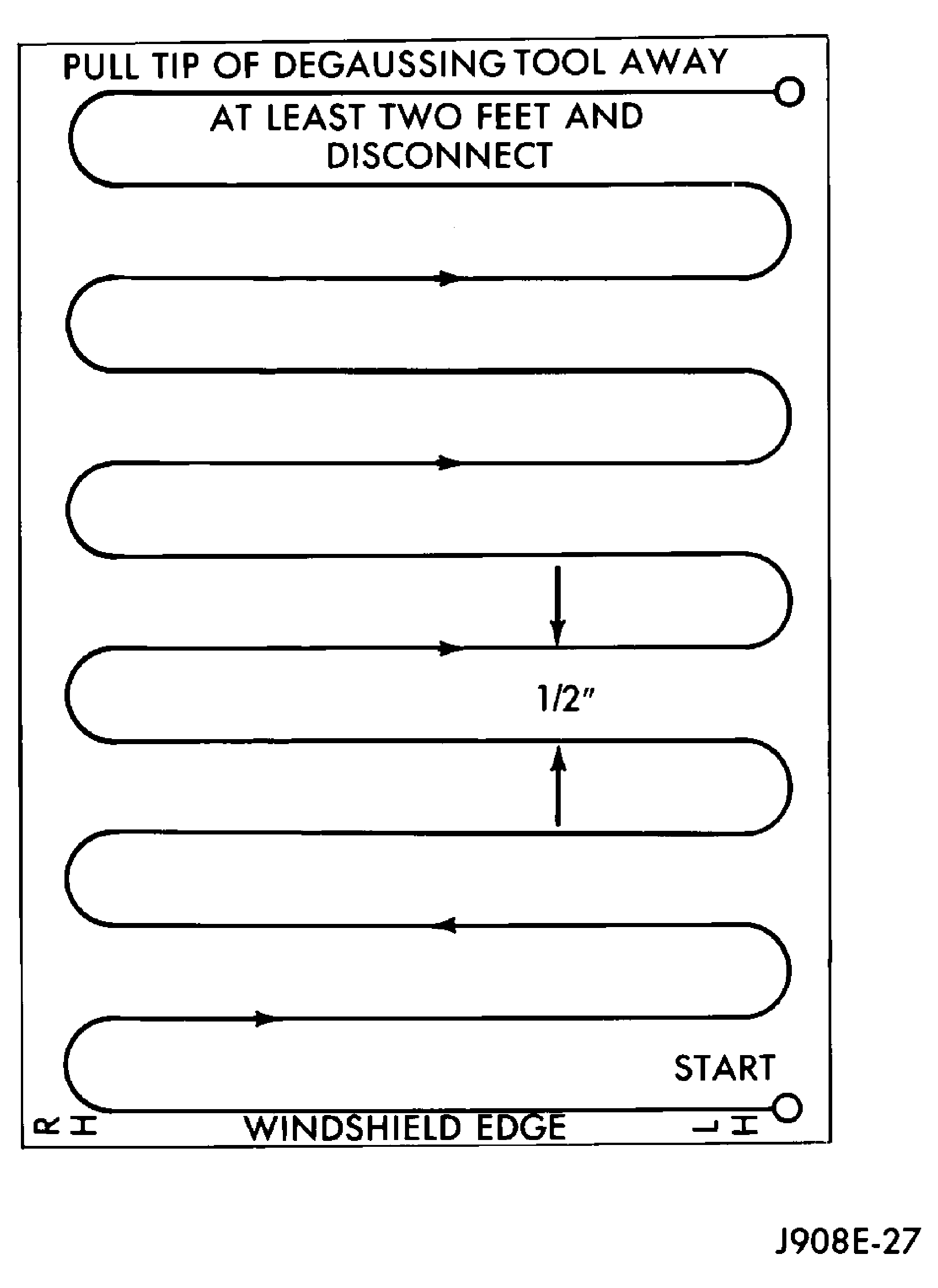GC0029284