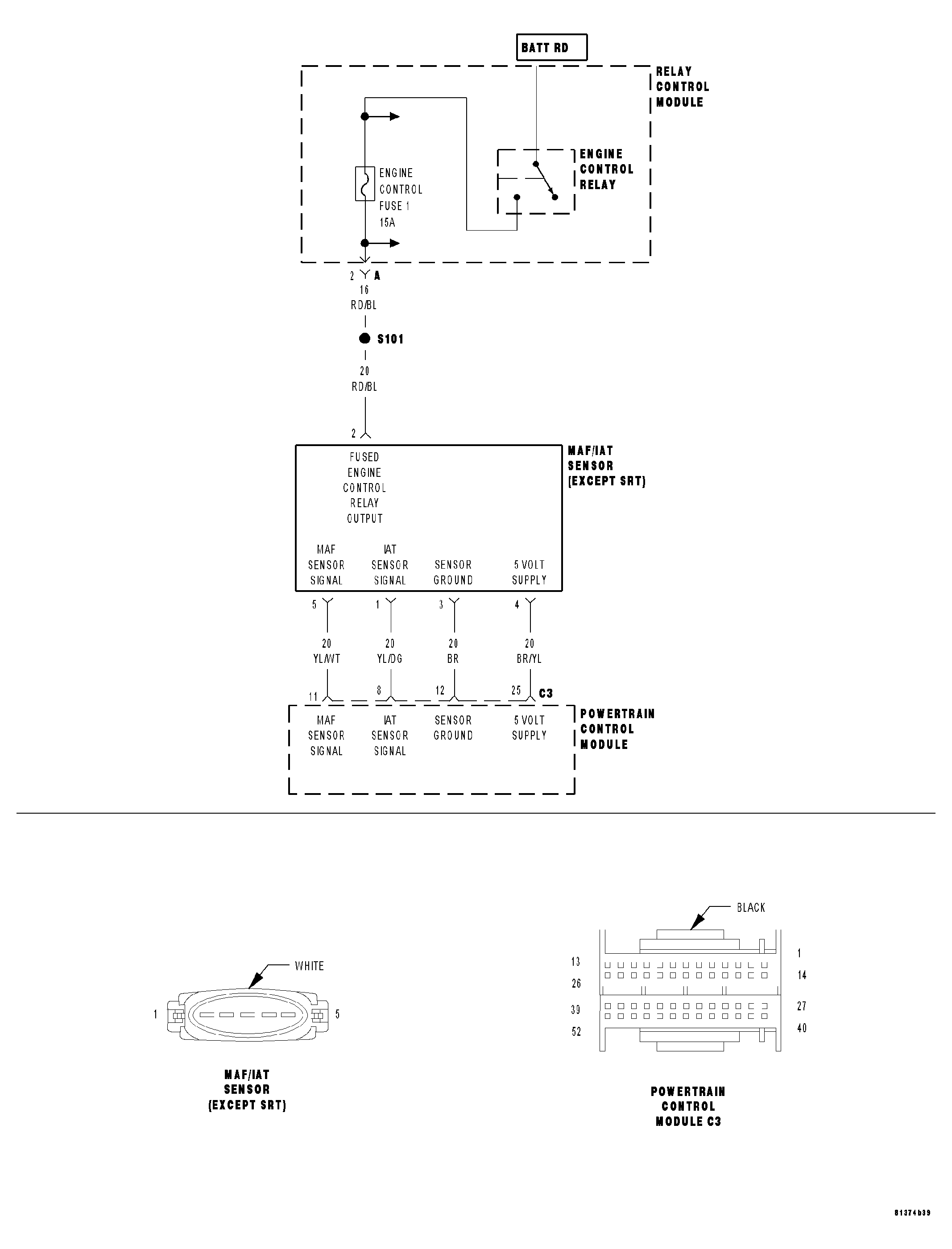 GC0034061