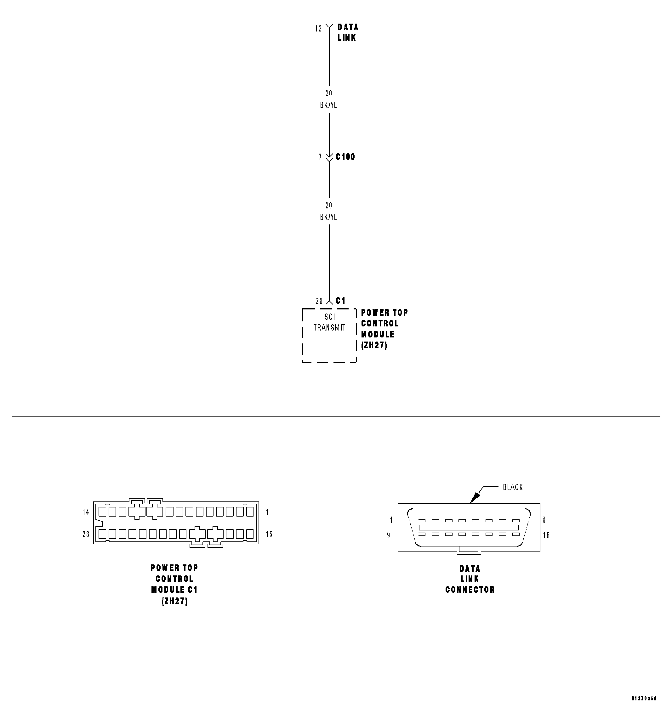 GC0034941