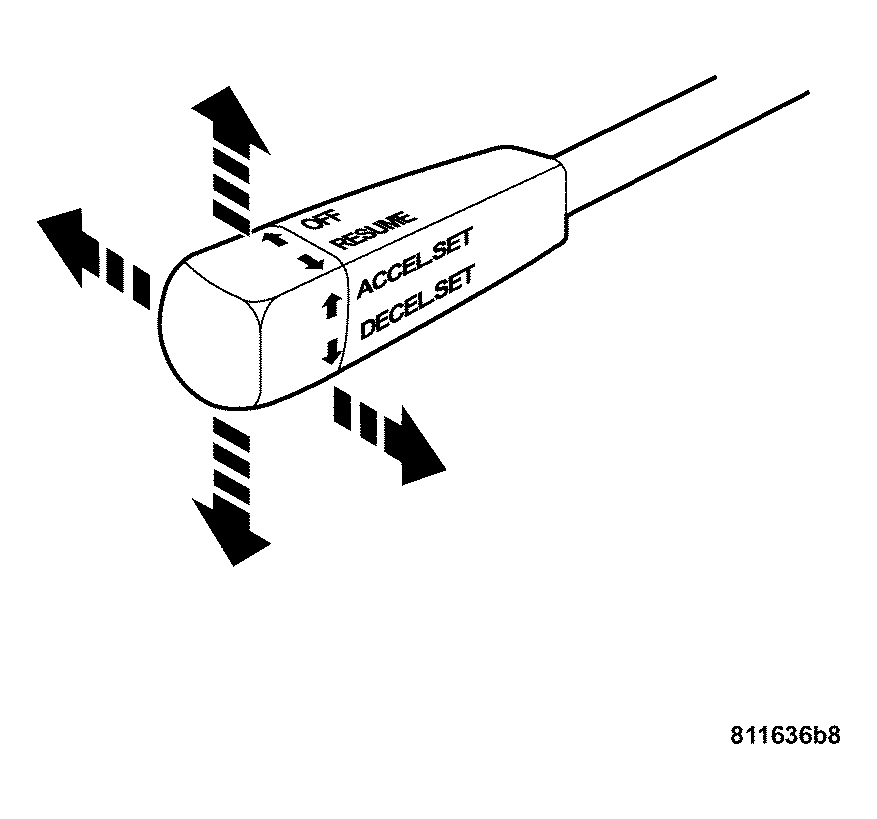 GC0035712