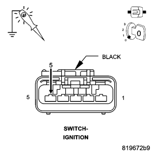 GC0048772