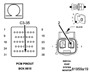 GC0049586