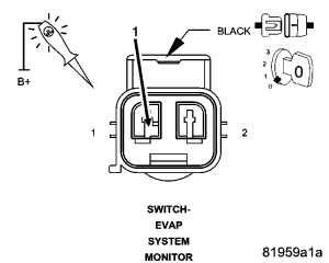 GC0049587