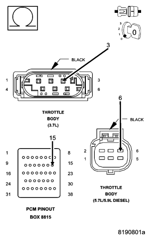GC0050900
