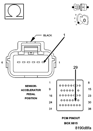 GC0050983
