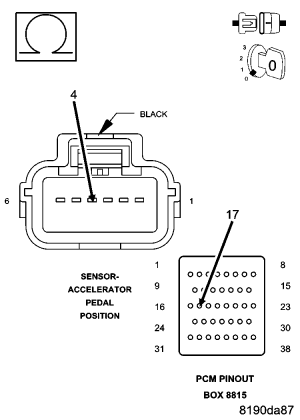 GC0051000