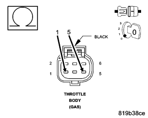 GC0052658