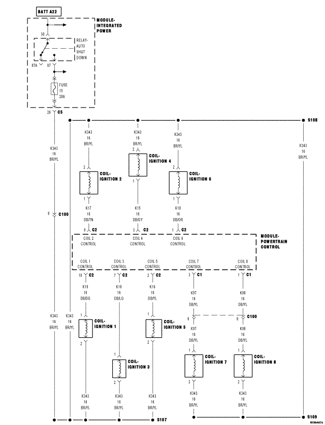 GC0052743